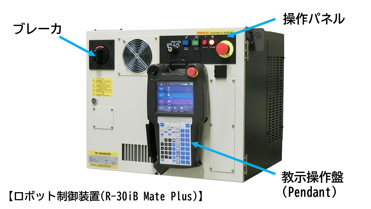 産業用ロボットメーカーとその特徴を紹介 お知らせ Mirai Lab